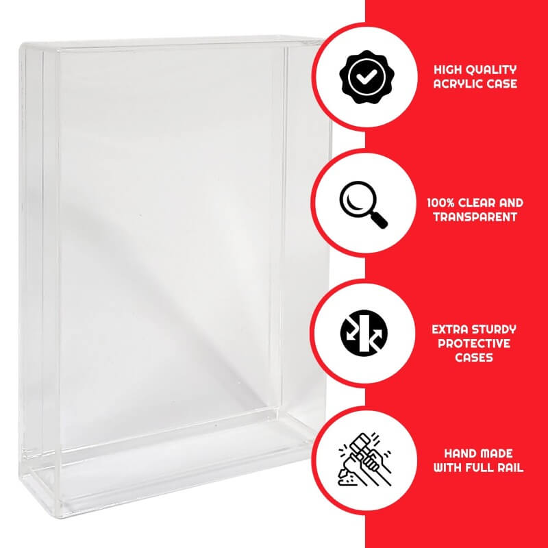 Clear acrylic case with features listed on a red background